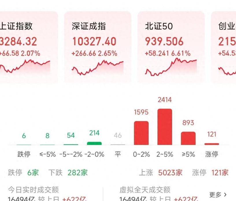 000672��Ʊ���飨600206�����²Ĺ�Ʊ���飩