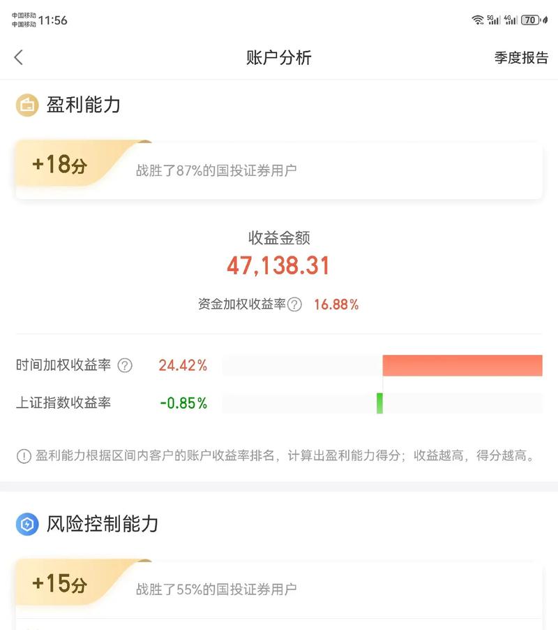 �����۹ɹ��ںţ�����Ĺ�Ʊ���ͣ�