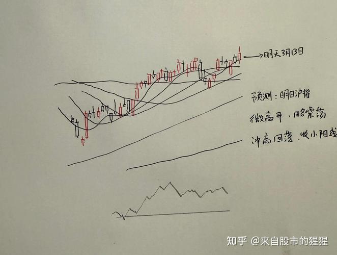 ����ɽ��Ʊ��ҵ������ɽ��Ʊ��