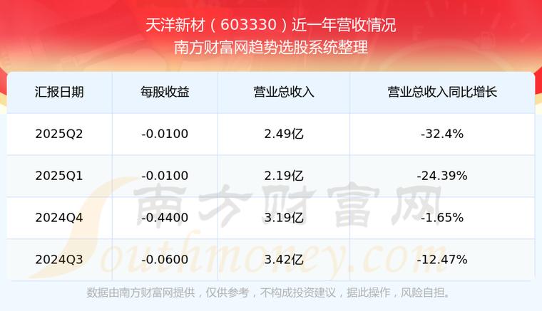 000021基金天天(163406基金净值) 000021基金天天(163406基金净值)