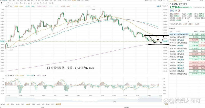 ���ծȯ��Ʊ���շ������򣨹�ծ��ծȯ��ʲô����