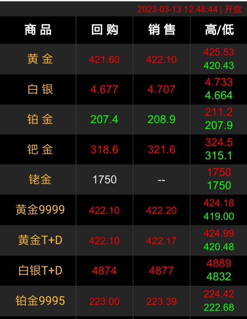11只新股登陆港交所 港股2026年开局火热 11只新股登陆港交所 港股2026年开局火热