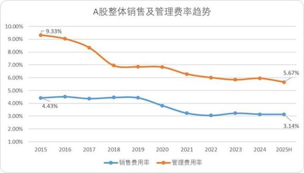 ��Ʊʲô�Ƿ���