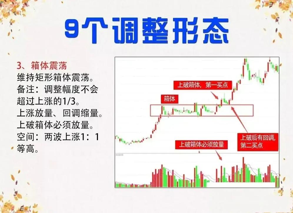 �����ֻ������� �����ֻ���������