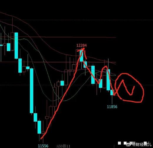 华夏稳增基金今日净值 华夏稳增基金今日净值