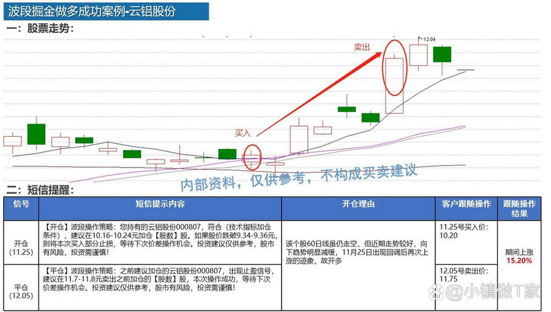 骆驼股份股票股吧 骆驼股份股票股吧行情 骆驼股份股票股吧 骆驼股份股票股吧行情