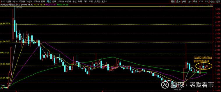 公募首募一年盘点:委外助银行系基金“拼爹” 公募首募一年盘点:委外助银行系基金“拼爹”