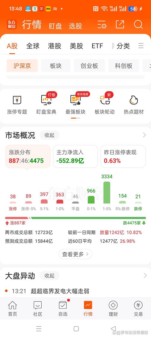 ����Ѹ�����Ƹ���������Ѹ������£�