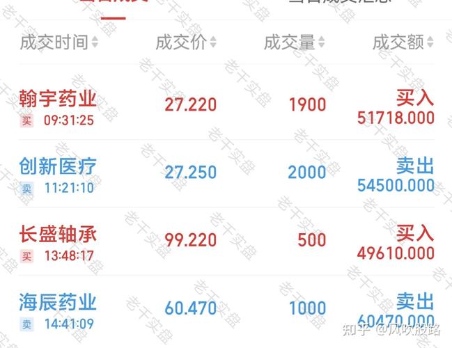 2000�����幫˾��һ�����𲮿�ϣ��һ�ɣ�