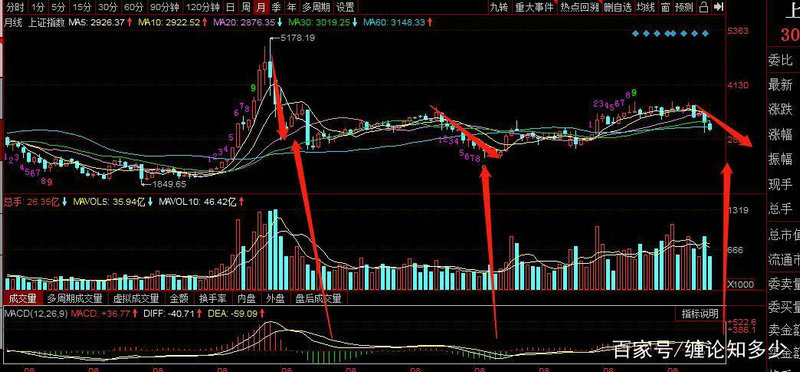 一个人可以开几个新三板开户(新三板的开户条件) 一个人可以开几个新三板开户(新三板的开户条件)