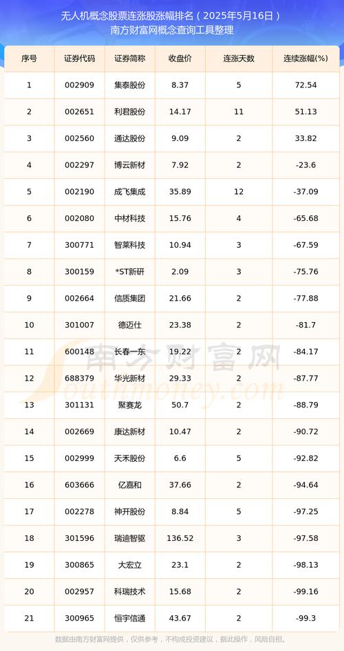 ��˾ΪʲôҪ����ծȯ�����й�˾��ծȯԭ��