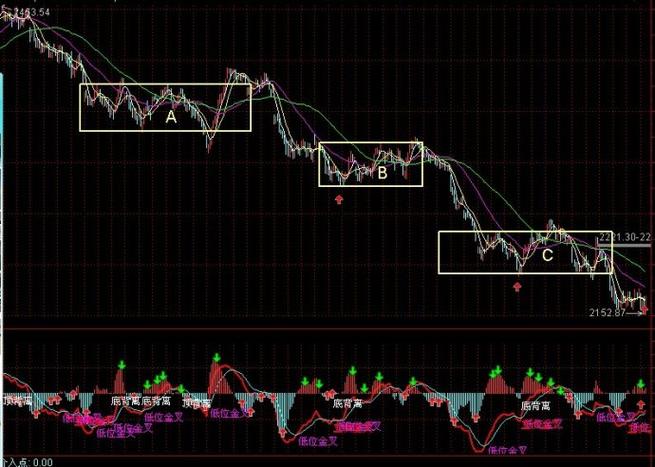 600033福建高速股吧 600033福建高速股吧