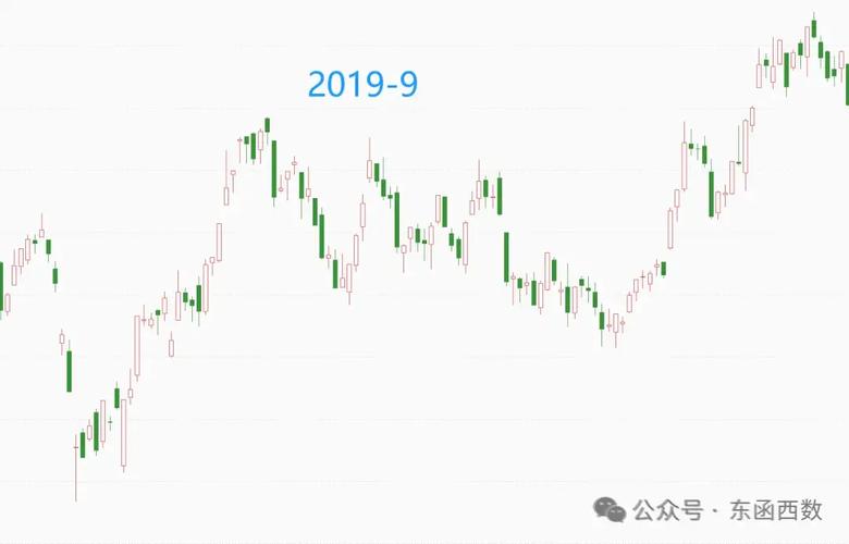 ����������ҵ��������0.56% �����ʽ�����-6.21��Ԫ