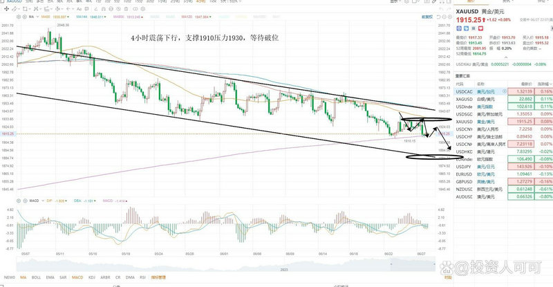 ���ɼ���������ѧ��