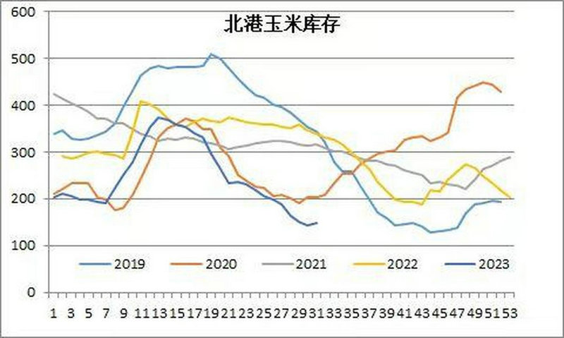 ծȯ����ҵ����ܣ�ծȯ����������