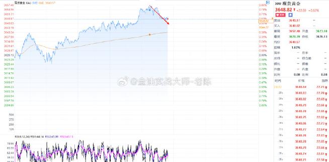 ÿ�ղƾ��������_ÿ�ղƾ����ƶ���