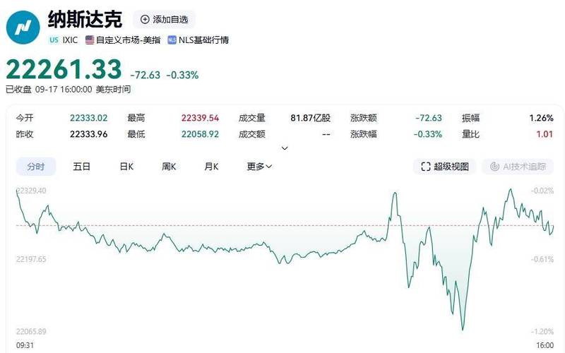 ic是什么股票或基金(真正军工优质股龙头) ic是什么股票或基金(真正军工优质股龙头)