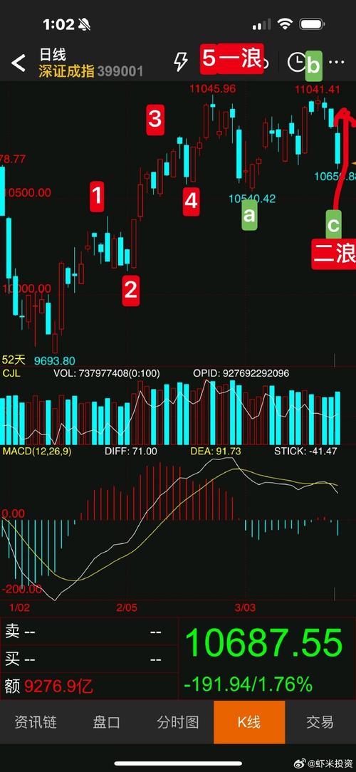 2003��ʮ��ţ��(2018�걩��ʮ���)