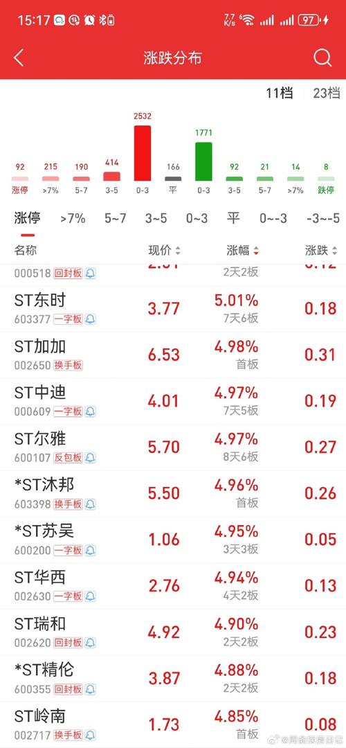 豆粕期货报价(豆粕期货价格走势) 豆粕期货报价(豆粕期货价格走势)