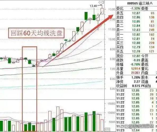 �������й�Ʊ��Ʊ����