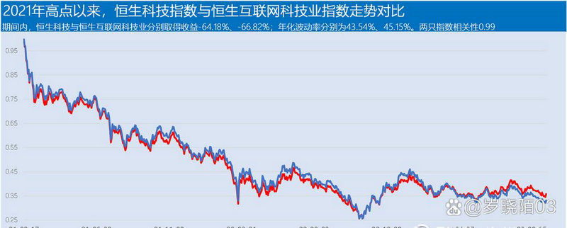 ��ţ������ʲô����ţ�Ļ�������ֻ��