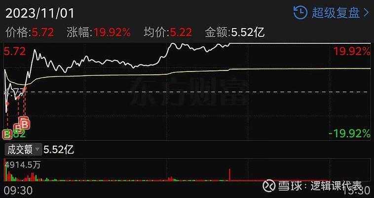 Ԫ����������а�-Ԫ����������ǿ�ƣ�