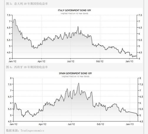 ��30��A�ɹ�˾Ԥϲ �ͷ�2025��ҵ��Ԥ���ź�