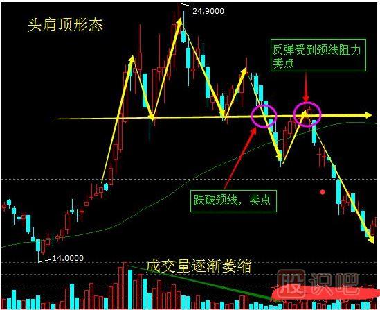 ��ԭ��ҵ�״εݱ�����Ϊ���ڴ�����ҵ�ڶ���