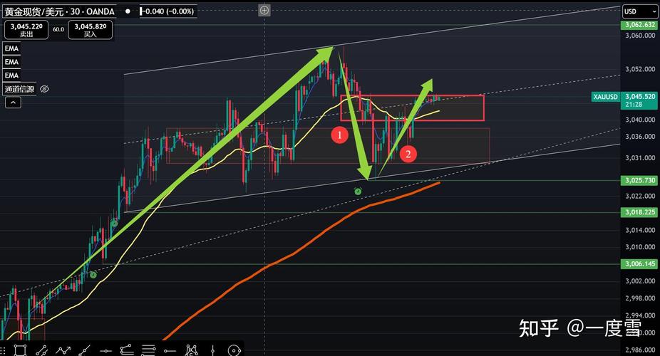 科拓生物股票预计(中油工程股票) 科拓生物股票预计(中油工程股票)