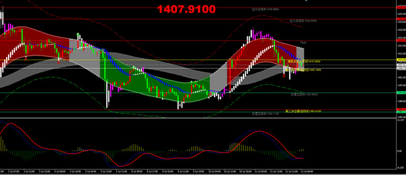 买基金都是大傻子(买基金会不会血本无归) 买基金都是大傻子(买基金会不会血本无归)