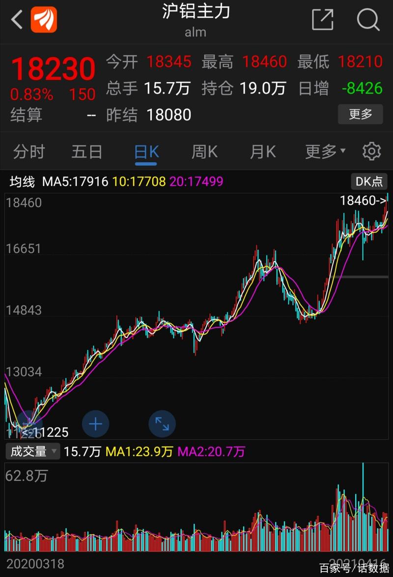 2016�귬خgdp 2016�귬خɳ��������ҷ��۶���