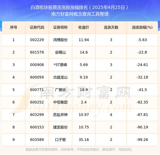 �깺�¹���Ҫʲô����