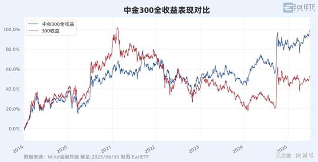 600419��Ʊ_600417��Ʊ