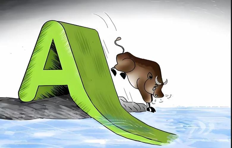 a�ɹ�����ӯ��_a�ɹ�����ӯ���Ƕ���