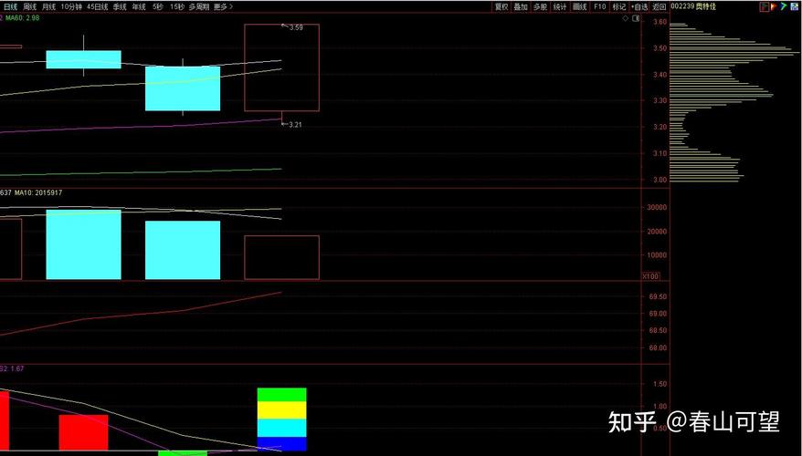 002240ţ�����(002241ţ�����)