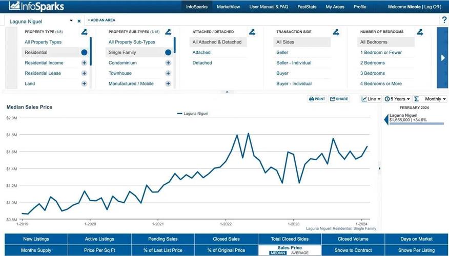 �㶫���������ǵ���������ȫ���������ǣ�