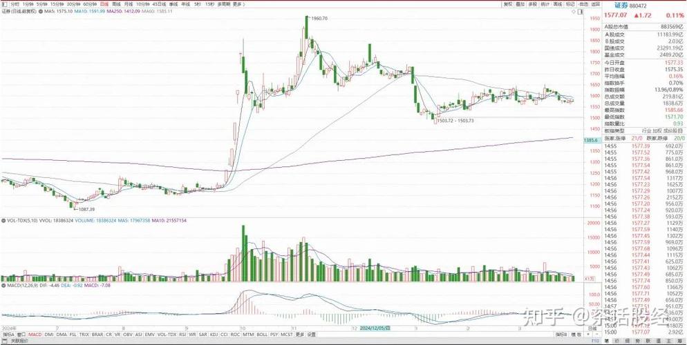 ��Ʊ����ָ·��ͼ�Σ�˫����ָ·k��ͼ�⣩