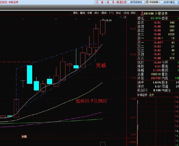 ����2016gdp��Ԫ(2016������gdp)