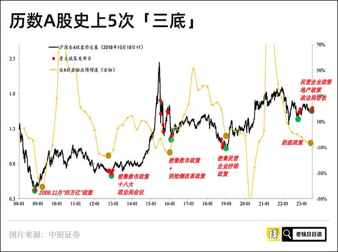 �������׶ؽ���նԱȣ�ŦԼ��۸�ΪɶҪ�����׶ؽ�