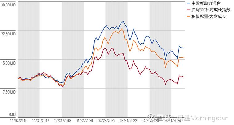 ��ʵ���������������ʵ�ĸ�����ȽϺã�