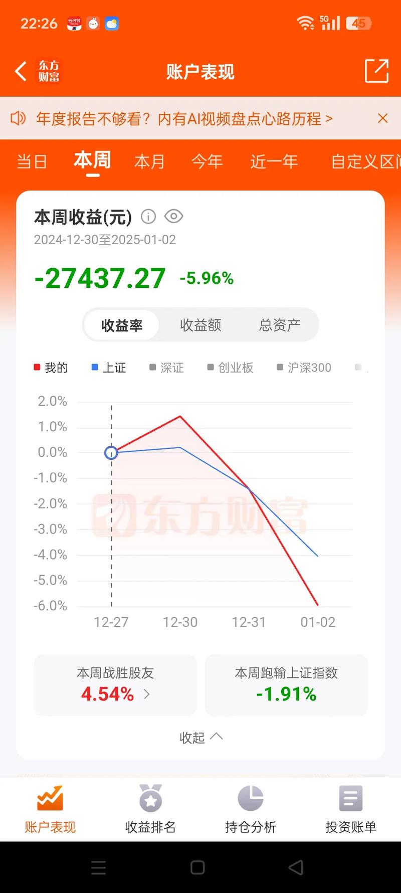 白银五到白银4、白银5怎么到白银4 白银五到白银4、白银5怎么到白银4