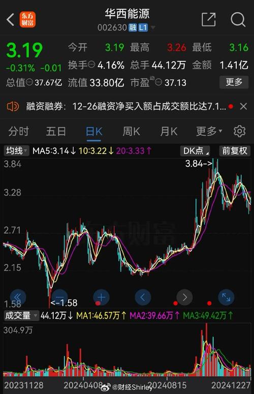 三季报透露基金投资动向:地产和汇率成四季度市场关键因素 三季报透露基金投资动向:地产和汇率成四季度市场关键因素