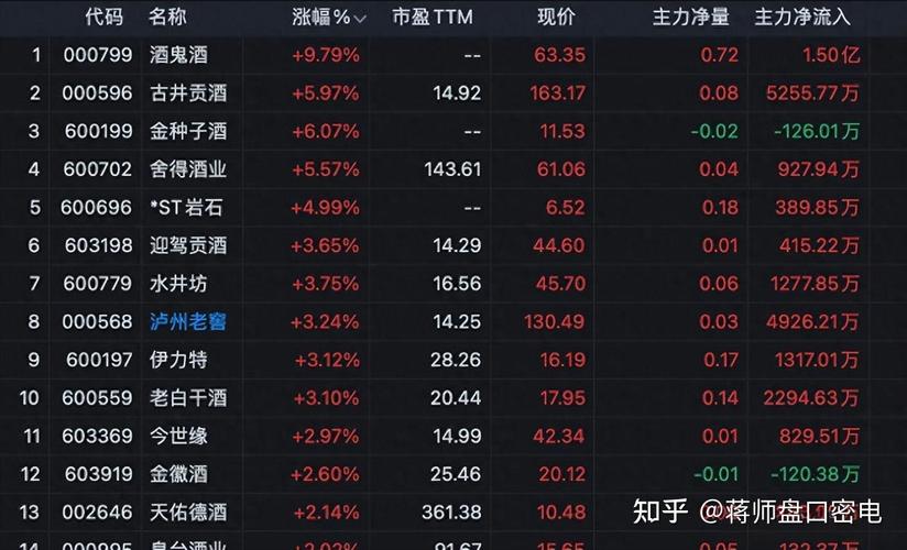 万科a股票最高价是多少 万科a股票最高价是多少