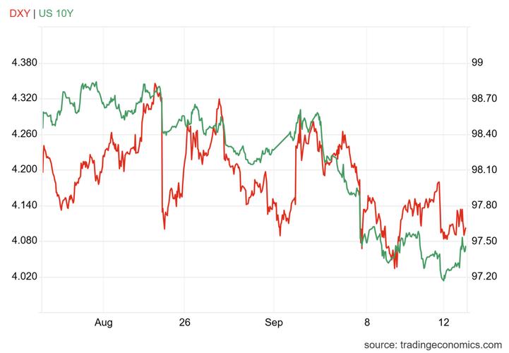 恒生指数午盘收涨1.18%报25708点 小米集团(01810)涨4.68% 恒生指数午盘收涨1.18%报25708点 小米集团(01810)涨4.68%