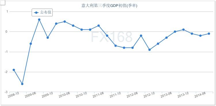 wti���˲ƾ�(wti ���˲ƾ�)