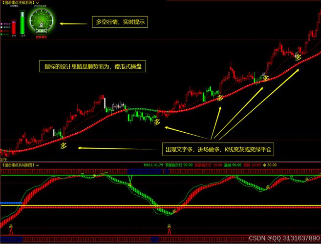 国光连锁股吧 国光连锁股吧上市发布价钱 国光连锁股吧 国光连锁股吧上市发布价钱