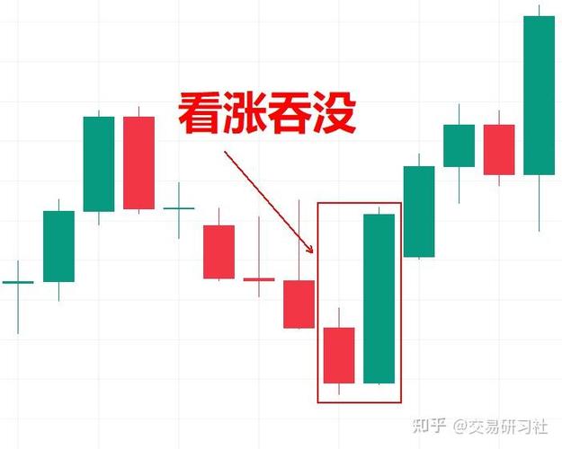 华商价值精选基金630011(东方精选基金今日净值) 华商价值精选基金630011(东方精选基金今日净值)