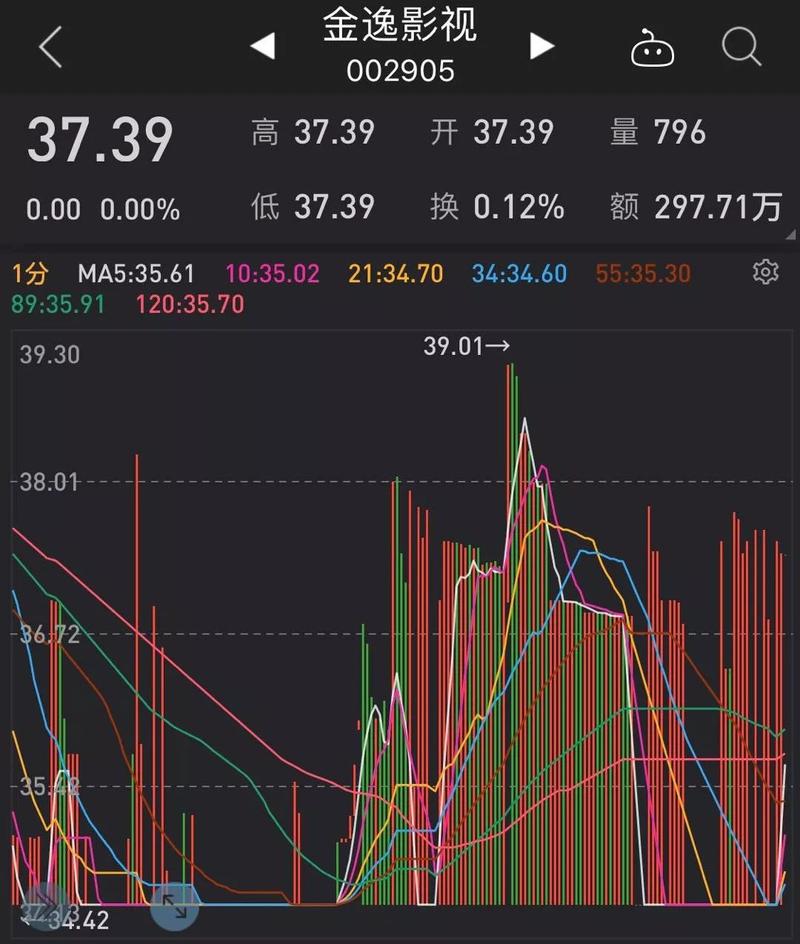 �����۸�δ�� �����۸�δ�����ǻ��ǵ�