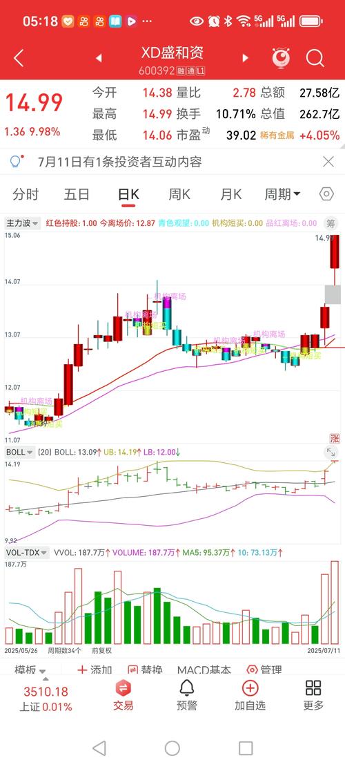 ���������ж��ٷֹ�˾����������������