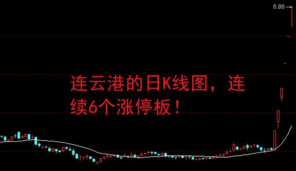 տ����Ʊ��˾����Щ��Ʊ��˾�Ƚ��������õ�